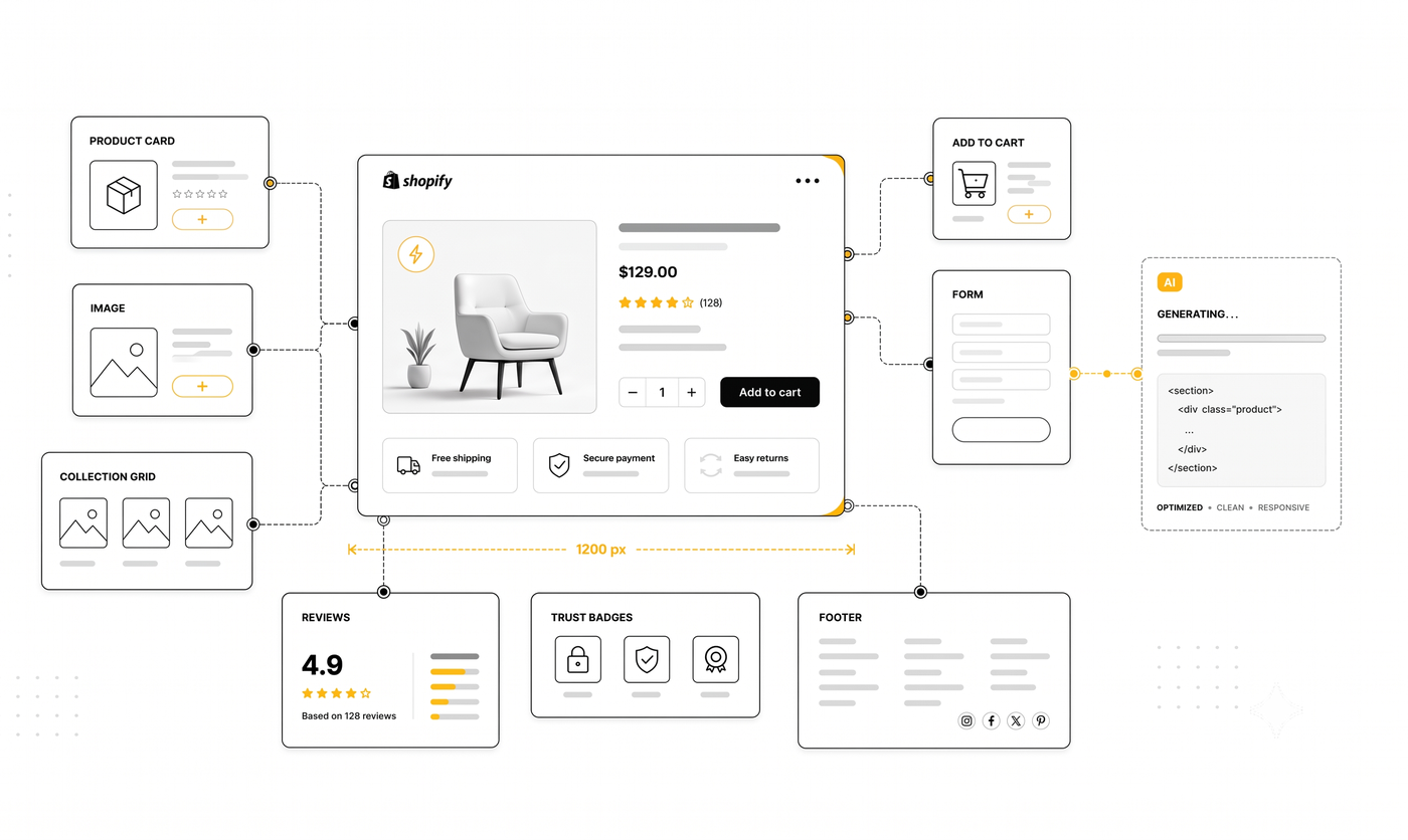 SpeedyCatch store features preview